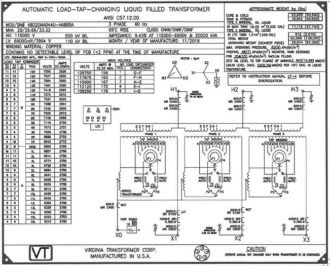 Surplus 2019 VIRGINIA TRANSFORMER CORP. Unused Surplus 20/33 MVA VTC Substation Transformer 115 kV Delta - 6900Y/3984