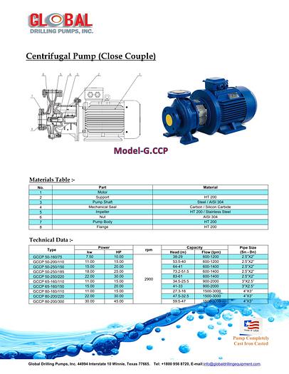 Centrifugal Pump (Close Couple)