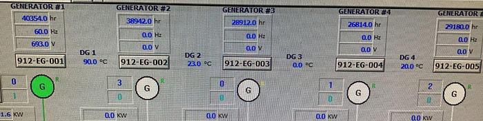 Used Caterpillar 3516C HD marine generators