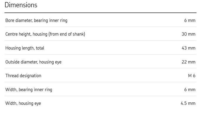 SFK GE20C Radial spherical plain bearing pushing heim joint GH116
