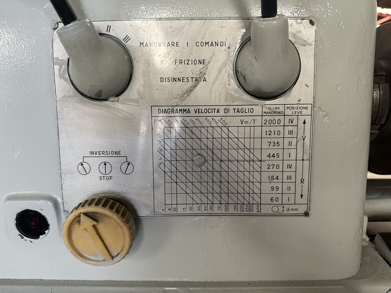 Usato Saimp KS Tornio per ferro