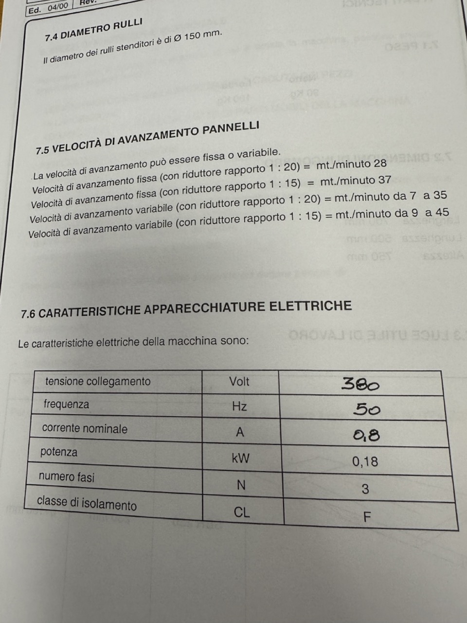 Usato Osama SBR-250 Spalmacolla