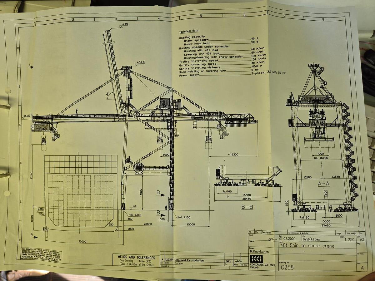 Used Kone Cranes 50t container crane