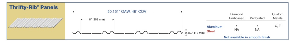 Used 16 stand Yoder Roll Former 54" Roll Space; Thrifty-Rib Tooling