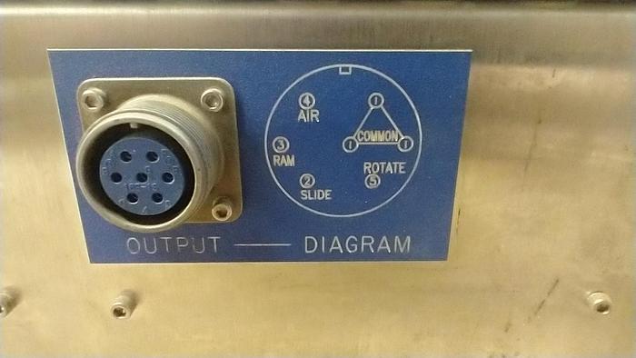 Used BOWMAN BTM dominator manual servo motor control for modal 430 #2 GH119