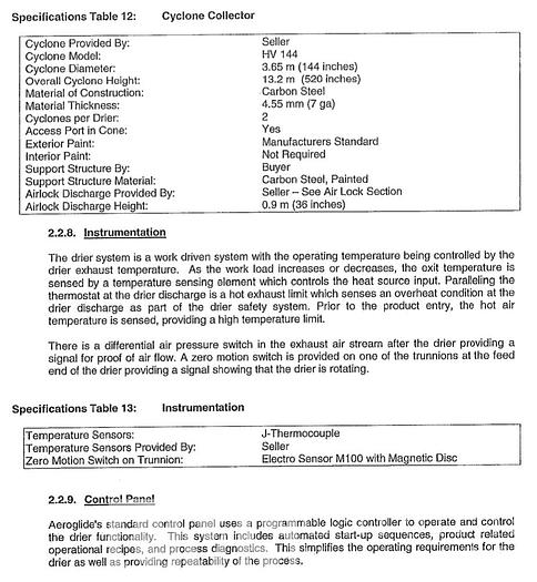 Used Buhler Aeroglide 13x60 Stainless Steel Drum Dryer with Burner