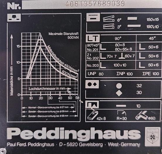 Gebraucht Hydraulische Profilstahlschere Peddinghaus Peddiworker 502