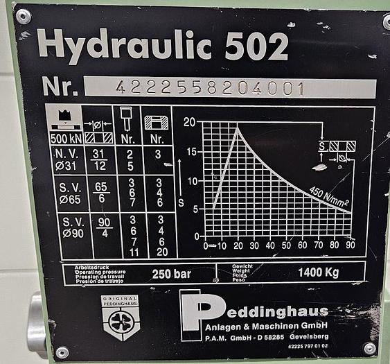 Gebraucht Lochstanze Peddinghaus Hydraulic 502