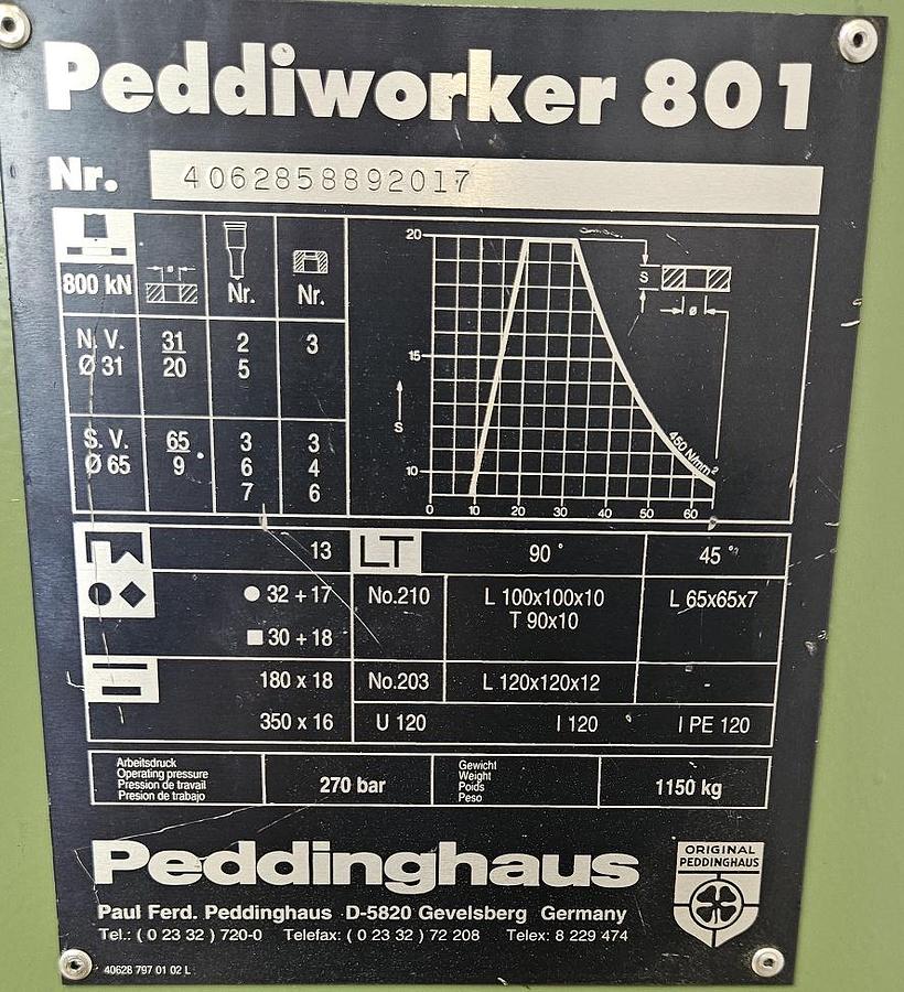 Gebraucht Profilstahlschere Peddinghaus Peddiworker 800