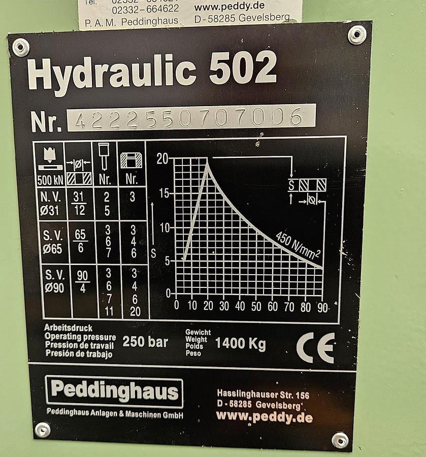 Gebraucht Lochstanze Peddinghaus Hydraulic 502