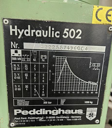 Gebraucht Lochstanze Peddinghaus Hydraulic 502