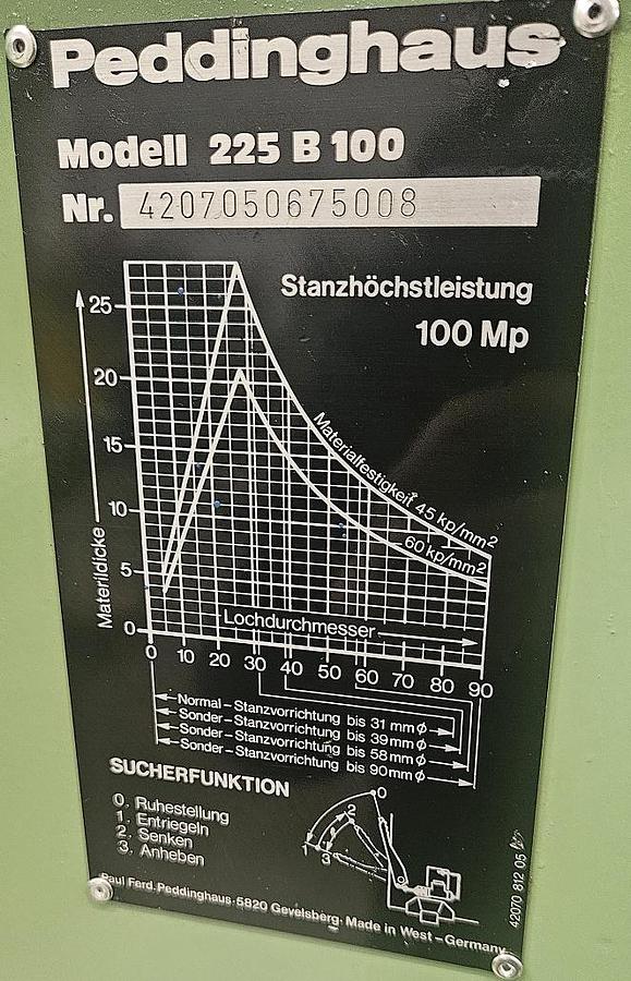 Gebraucht Lochstanze Peddinghaus 225 B 100
