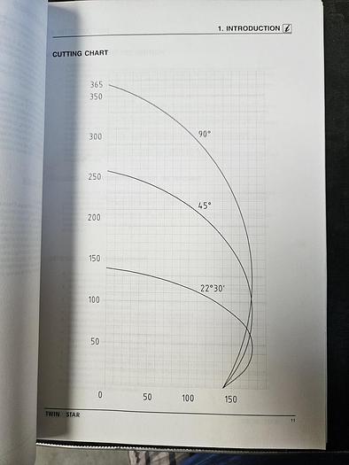 Gebraucht Doppelgehrungssäge Emmegi Twin Star 500 TU 6