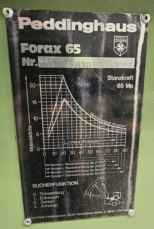 Gebraucht Lochstanze Peddinghaus Forax 65