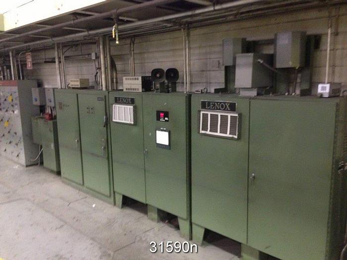 Used Lenox Folio Sheeter, Complete Line #31590