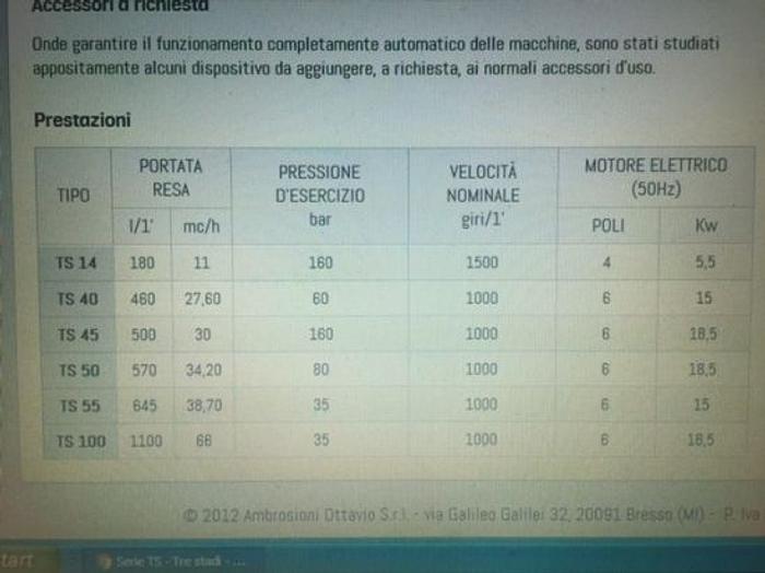 Usato Compressore Ambrosioni a tre vie