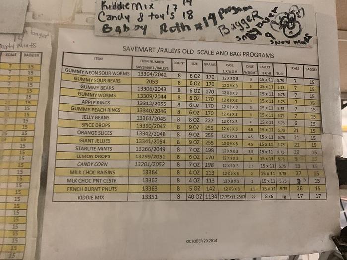 Used Filler, Form, Fill & Seal, Ilapak, Vegatronic, Ishida Scale #C743406