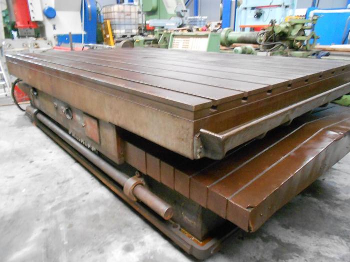 Gebruikt DRAAITAFEL GESTUURD FRORIEP