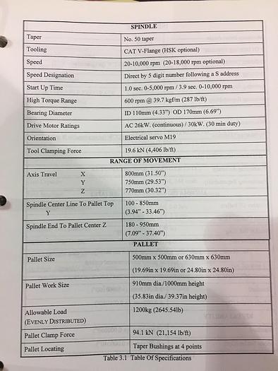 Used 1998 Makino A77