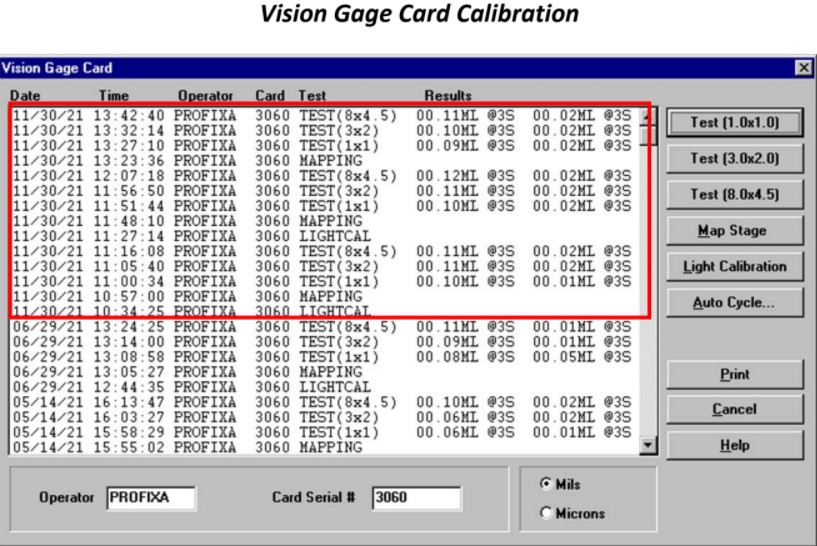 Used Precision Point PRVX3  Refurbished