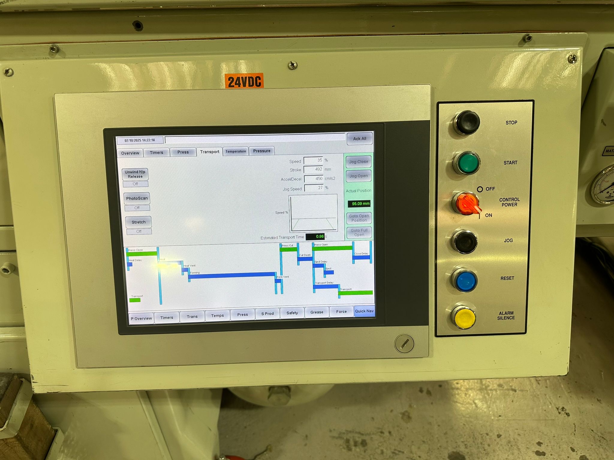 Used 2018 GN 3625DX / RSX3625