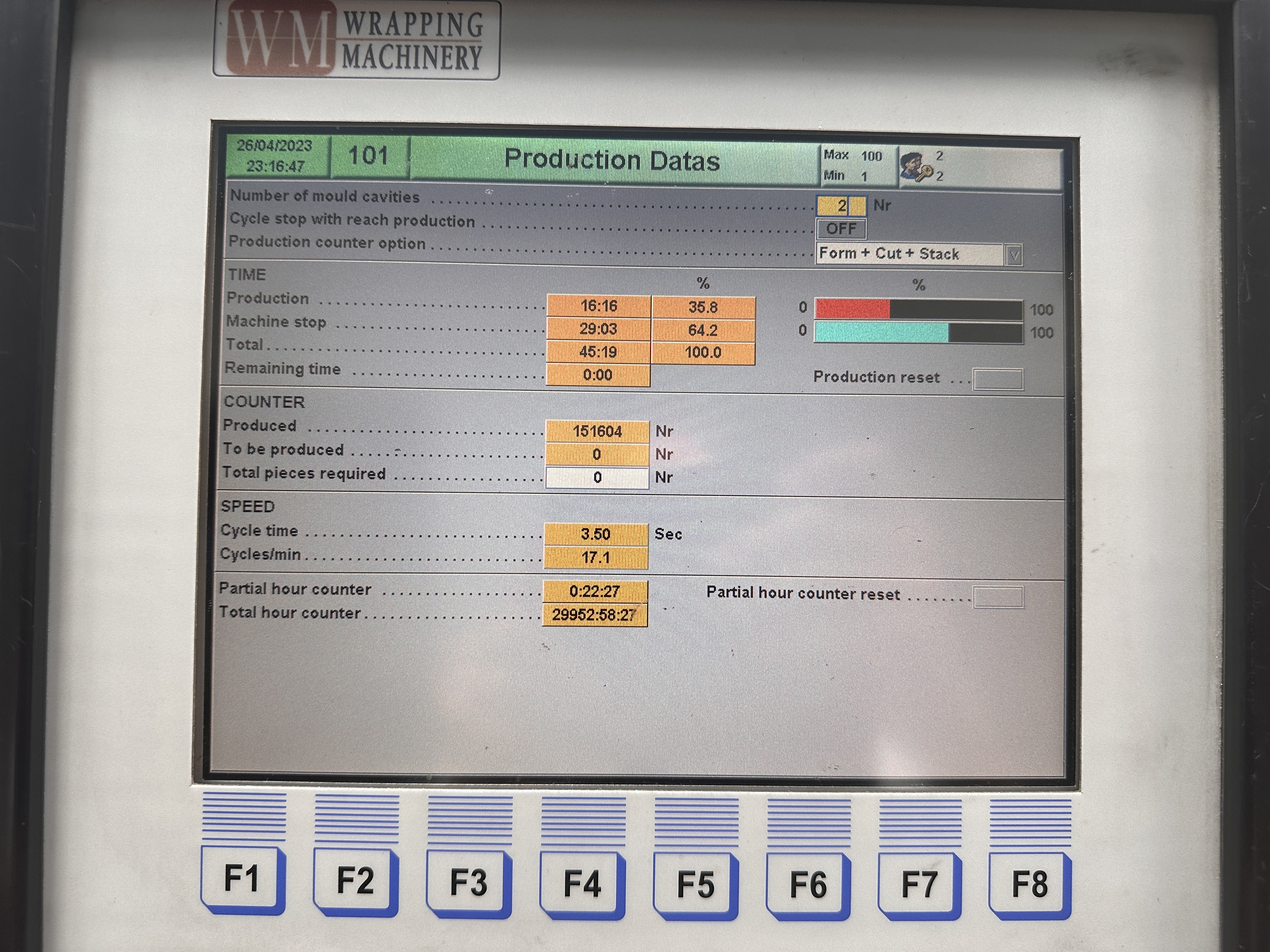 Used 2007 WM FC 780E