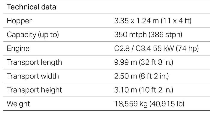 Used 2013 Sandvik  QE241