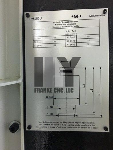 Used +GF+ MIKRON MIKRON HPM 450U
