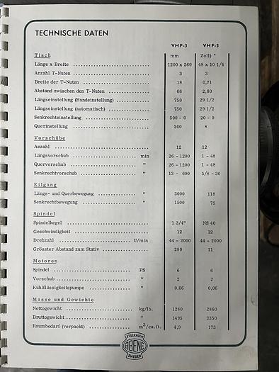 Gebruikt Abene freesbank VHF-3b