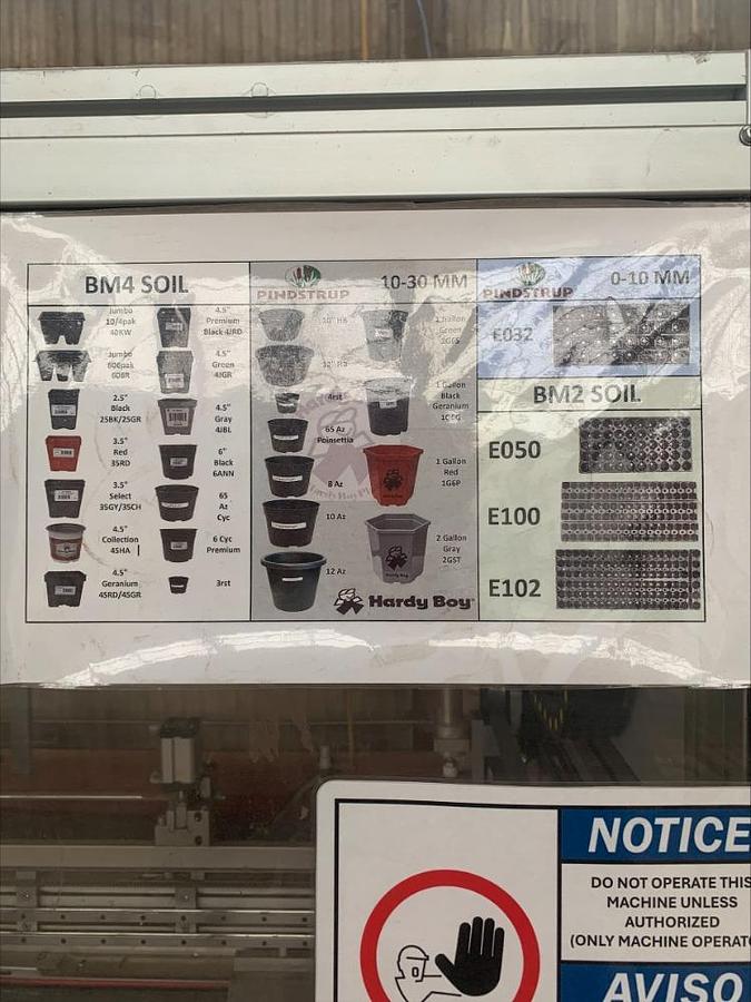 Used Urbinati RW32 Transplanter 4 Seedlings Robotic Programmable Transplanting 40K per Hr