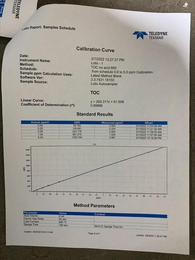 Used Teledyne Tekmar Lotix Total Organic Carbon TOC analyzer AutoSampler w Parts 