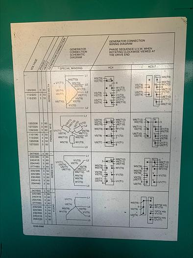 Used Cummins Onan 300 DFCB 300 Kw Diesel Standby Generator SUPER CLEAN! 855 HOURS!