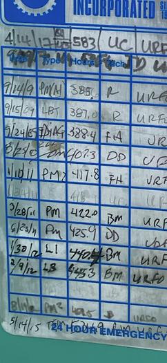 Used Cummins Onan 300 DFCB 300 Kw Diesel Standby Generator SUPER CLEAN! 855 HOURS!