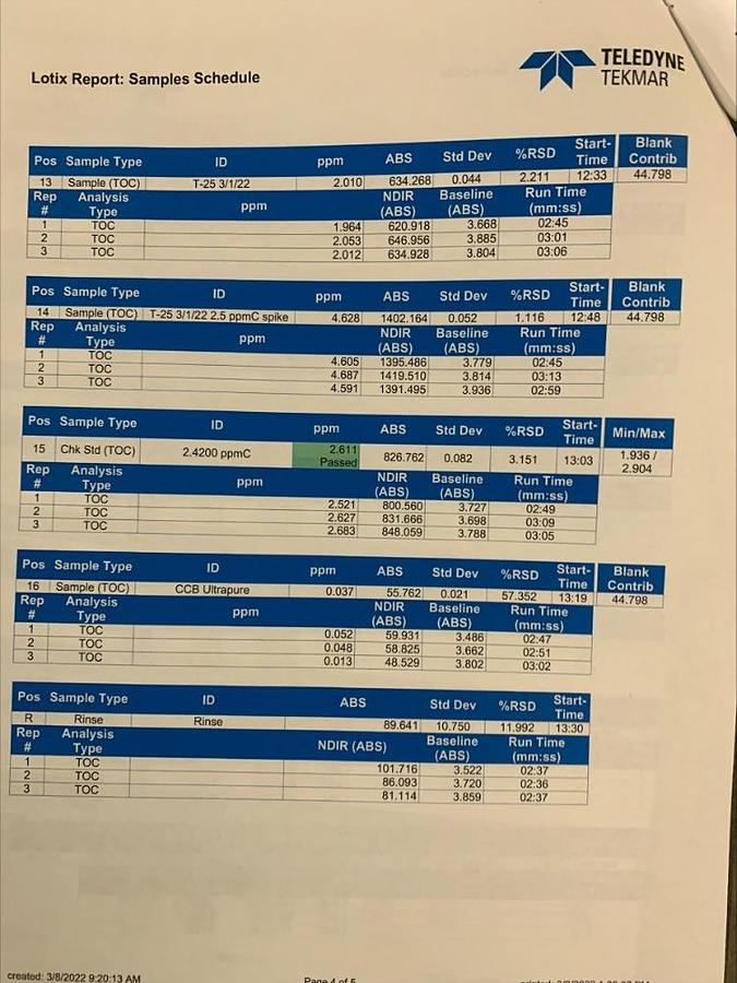 Used Teledyne Tekmar Lotix Total Organic Carbon TOC analyzer AutoSampler w Parts 