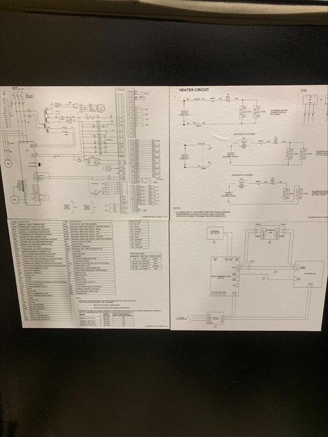 Used 2022 Ingersol Rand IR IRN100H OF Oil Free 100 Hp VSD Rotary Screw Air Compressor
