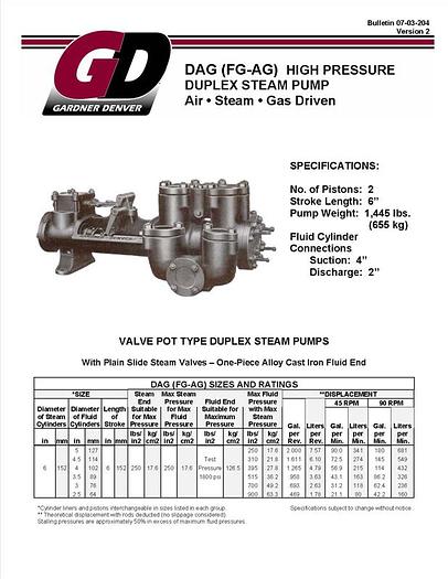 Used 0 Gardner Denver FG-AG 5X6 Duplex Mud Pump