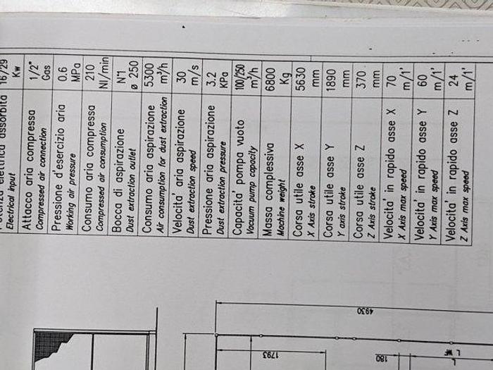 Used 2004 Busellato Busellato Jet 5 RT Usate