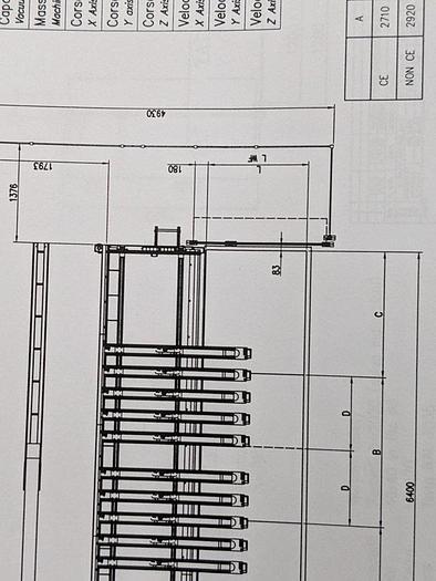 Used 2004 Busellato Busellato Jet 5 RT Usate