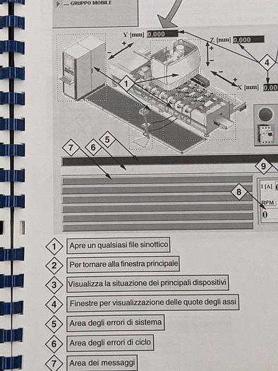 Used 2004 Busellato Busellato Jet 5 RT Usate