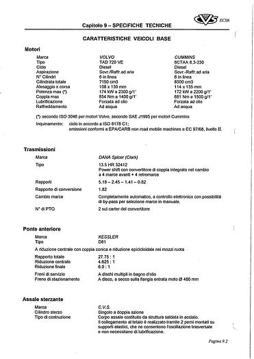 Usato 222008 Spreader Empty Container Fork Lift  CVS  EC08.8
