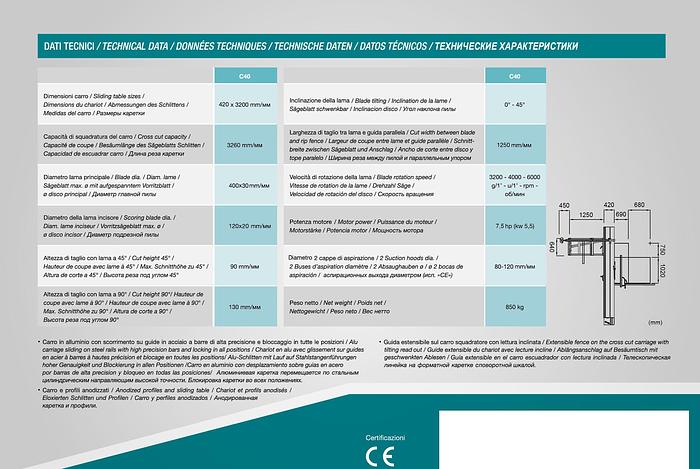 Squadratrice a carro  Sicar - Panel saw Sicar - Surplace