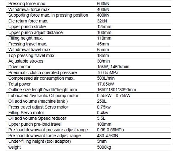 Used 2014 EPG CHINA EPM-60A