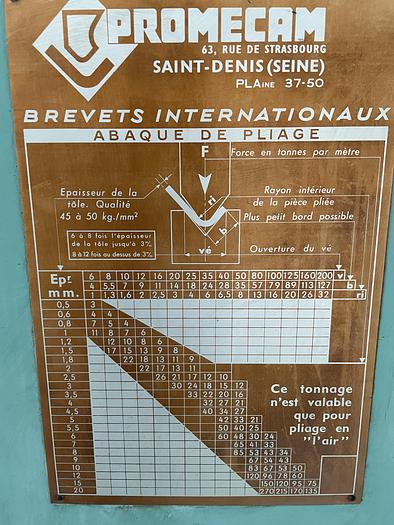 Gebruikt Promecam RG33