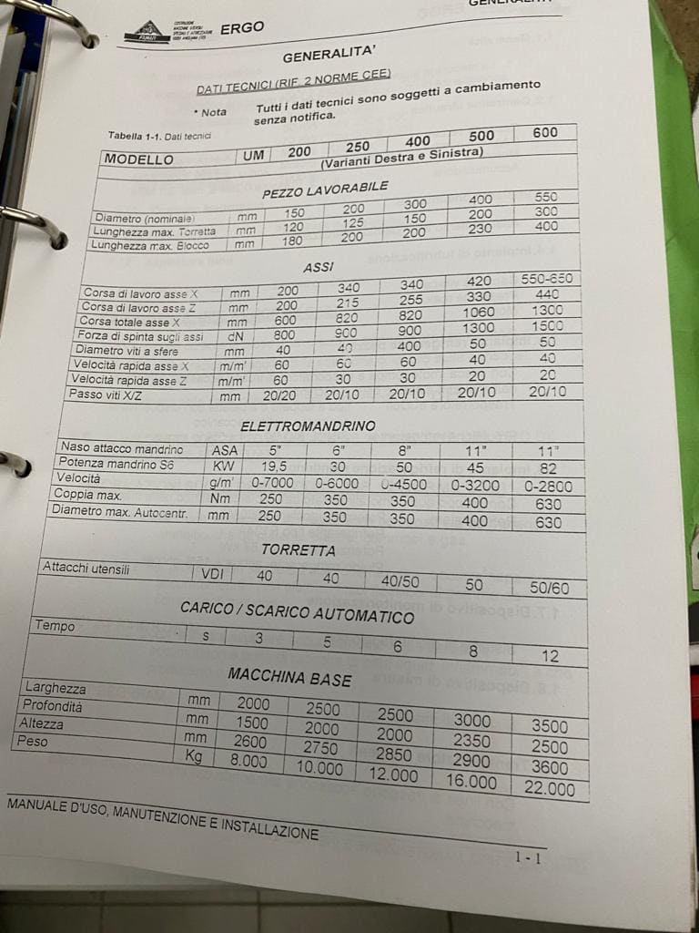 Used Famar Ergo 250 - 1999