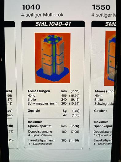 Gebruikt Chick 4 zijdige Multi-Lok 5ML1040-41