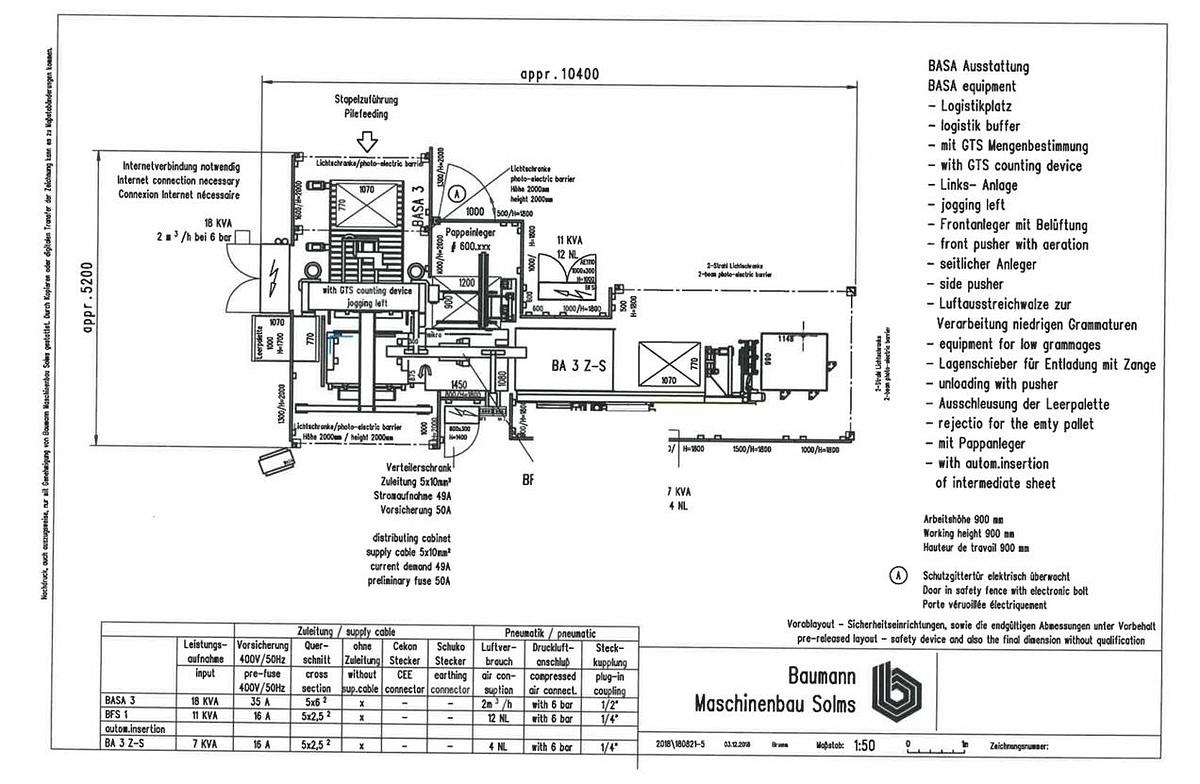 Used Baumann BASA 3  system - automatická střásací linka pro řezací stroje
