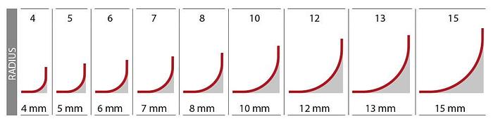 SCS AUTOMABERG  2HCC