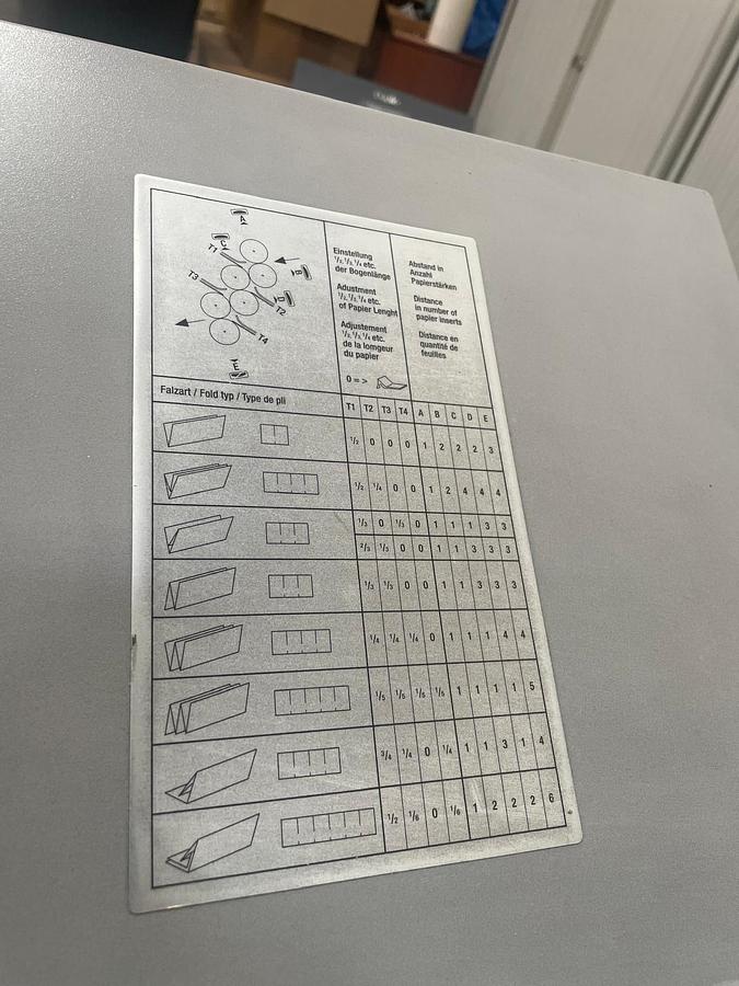 Used Multigraf Eurofold 435 STM