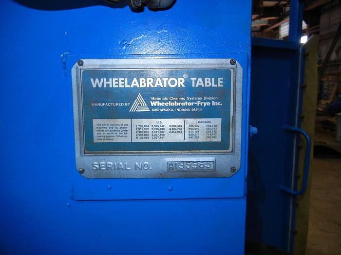 Like new Wheelabrator RDT