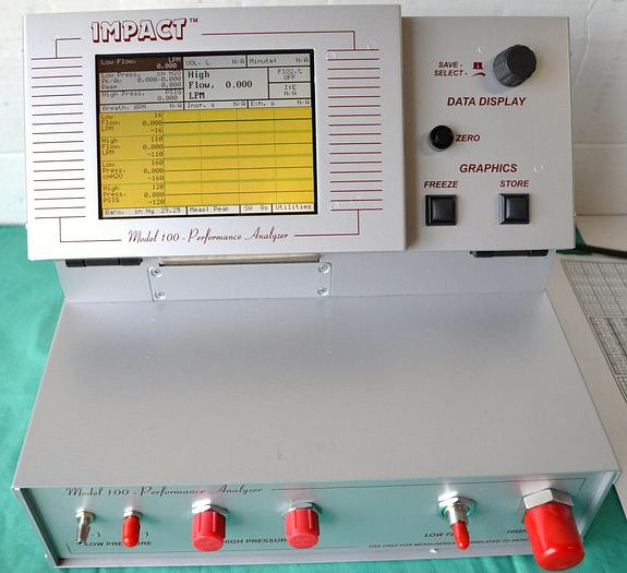 Used Impact 100 Performance Analyzer With Software - New